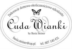 Cuda Wianki, Świeradów-Zdrój godziny otwarcia