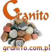 "Granito" Zakład Kamieniarski Józef Bożek, Zawada godziny otwarcia