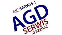 MC SERWIS 1, Szczecin godziny otwarcia
