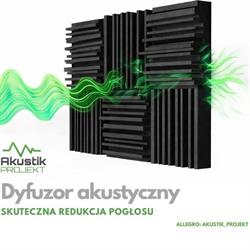 Akustik Projekt, Leszno godziny otwarcia
