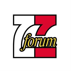 Forum Związków Zawodowych, Warszawa godziny otwarcia