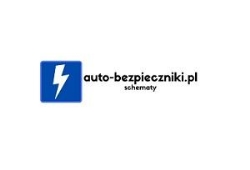 Auto Bezpieczniki, Warszawa godziny otwarcia