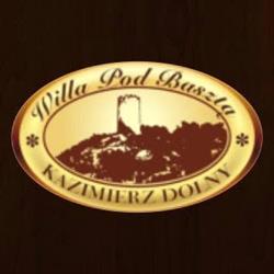 Hotel i restauracja - Willa Pod Basztą, Kazimierz Dolny godziny otwarcia
