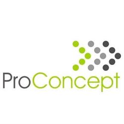 Pro-Concept Anna Antczak, Łódź godziny otwarcia