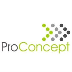 Pro-Concept Anna Antczak, Łódź godziny otwarcia