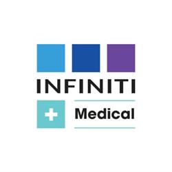 INFINITI, Kędzierzyn-Koźle godziny otwarcia