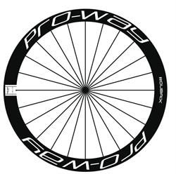 Pro-Way Cycling Wheels, Tychy godziny otwarcia