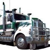 F. H. U. Sob. Truck, Stara Kaźmierka godziny otwarcia