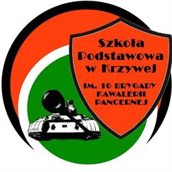 Szkoła Podstawowa, Witków godziny otwarcia