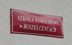 Niepubliczna Szkoła Podstawowa w Ruszelczycach, Krzywcza godziny otwarcia