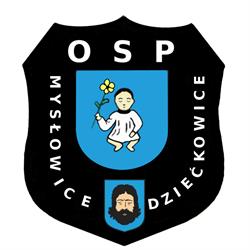 OSP Dziećkowice, Mysłowice godziny otwarcia
