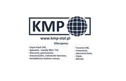 KMP STAL SP Z O.O., Kiełpino godziny otwarcia