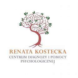 Psycholog Renata Kostecka, Brzeg godziny otwarcia