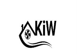 KiW Kominy i Wentylacja, Opole godziny otwarcia
