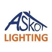 Askot Lighting, Kraków godziny otwarcia