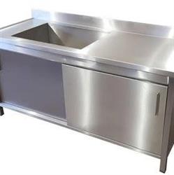 CRAFT STEEL, Kochanowice godziny otwarcia