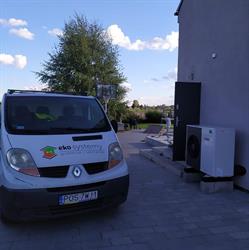 Eko Systemy, Gorzyce Wielkie godziny otwarcia