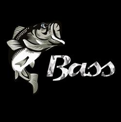 Bass, Kęty godziny otwarcia
