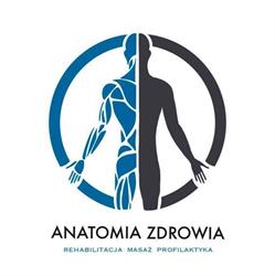 Anatomia Zdrowia Polkowice Fizjoterapia Masaż, godziny otwarcia