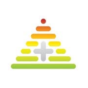 DIETMED - Poradnia Dietetyki i Edukacji Żywieniowej, Olkusz godziny otwarcia