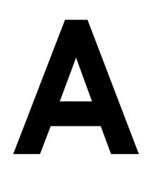 Abcros, Częstochowa godziny otwarcia