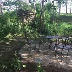 Wlosien Mill, Platerówka godziny otwarcia