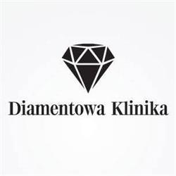 DIAMENTOWA KLINIKA, Bełchatów godziny otwarcia