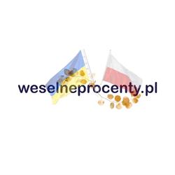 Weselne procenty, Warszawa godziny otwarcia