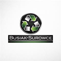 Busiak Surowce Skup Złomu, Tuszyn godziny otwarcia