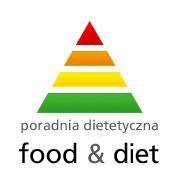 Poradnia dietetyczna food&diet, Warszawa godziny otwarcia