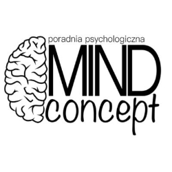 Poradnia Psychologiczna Mind Concept, Smolec godziny otwarcia