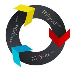 m4you, Kraków godziny otwarcia