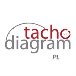 Tacho Diagram Paweł Cieślak, Pruszków godziny otwarcia