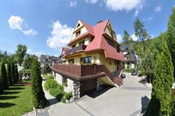Willa Ewelinka, Zakopane godziny otwarcia