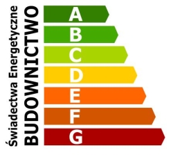 AE - Świadectwa Energetyczne Wrocław-Kłodzko, Nowa Ruda godziny otwarcia