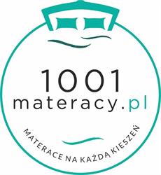 1001materacy.pl, Brodnica godziny otwarcia