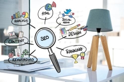 SEO SKLEP z Linkami, Kołobrzeg godziny otwarcia