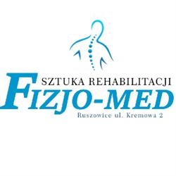 Fizjo -med sztuka rehabilitacji, Ruszowice godziny otwarcia
