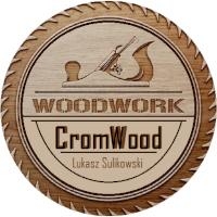 Stolarz Cromwood Łukasz Sulikowski, Sobótka godziny otwarcia