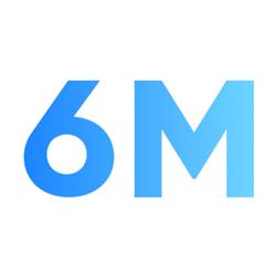 6Minded, Kraków godziny otwarcia