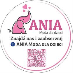 ANIA, Praszka godziny otwarcia