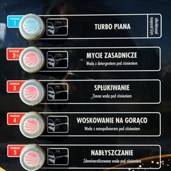 Myjnia Samochodowa Braszkowscy, Prabuty godziny otwarcia
