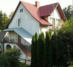 Gospodarstwo Agroturystyczne Cicha Dolina, Hoczew godziny otwarcia