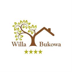 Willa Bukowa Brenna, godziny otwarcia