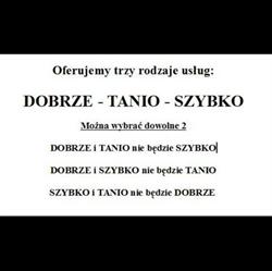 PHU SIDO-DACH, Sulmierzyce godziny otwarcia