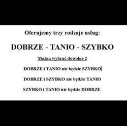 PHU SIDO-DACH, Sulmierzyce godziny otwarcia