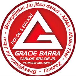 Gracie Barra Sosnowiec MTS Płomień Milowice, godziny otwarcia