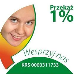 Stowarzyszenie RAZEM, Rybnik godziny otwarcia