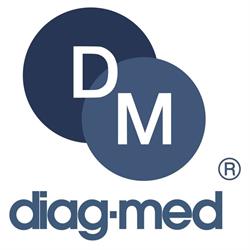 DIAG-MED, Raszyn godziny otwarcia