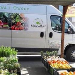 Warzywa i owoce, Kraków godziny otwarcia